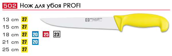 ��� ��� ���� PROFI