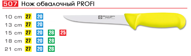 ��� ���������� PROFI