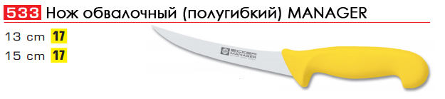 ��� ���������� (����������) MANAGER