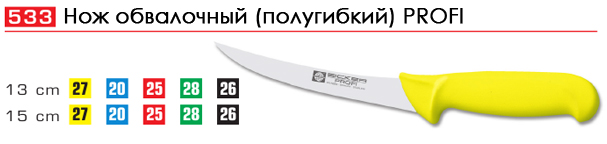 ��� ���������� (����������) PROFI